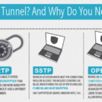 vpn tunnel
